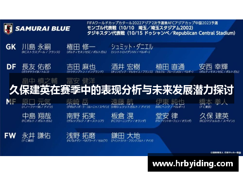 久保建英在赛季中的表现分析与未来发展潜力探讨
